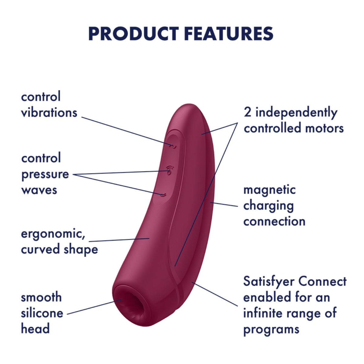 Satisfyer Curvy 1 Plus Air Pulse Stimulator Magenta