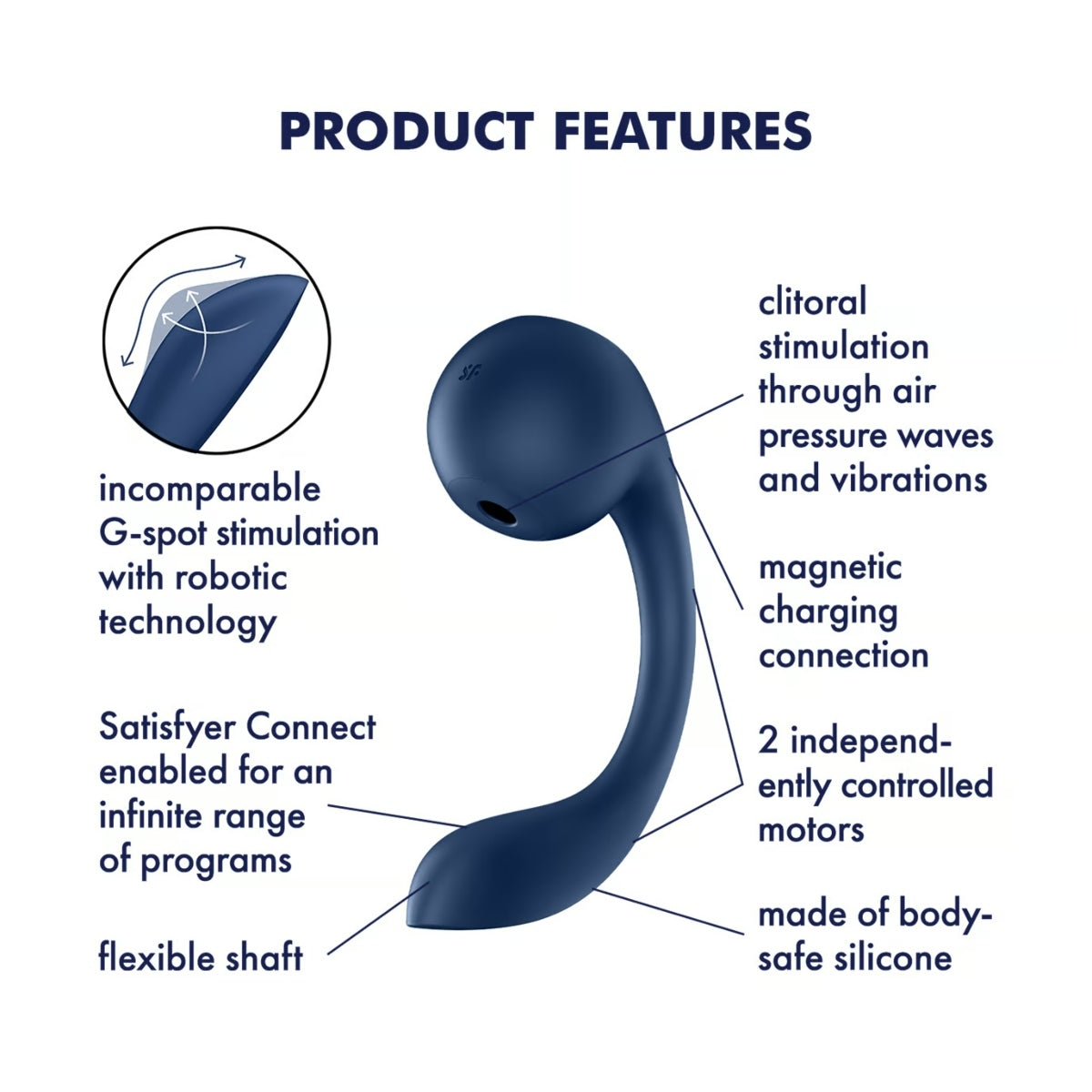 Satisfyer Pro Plus Wave 4 G-Spot Air Pulse Vibrator Blue