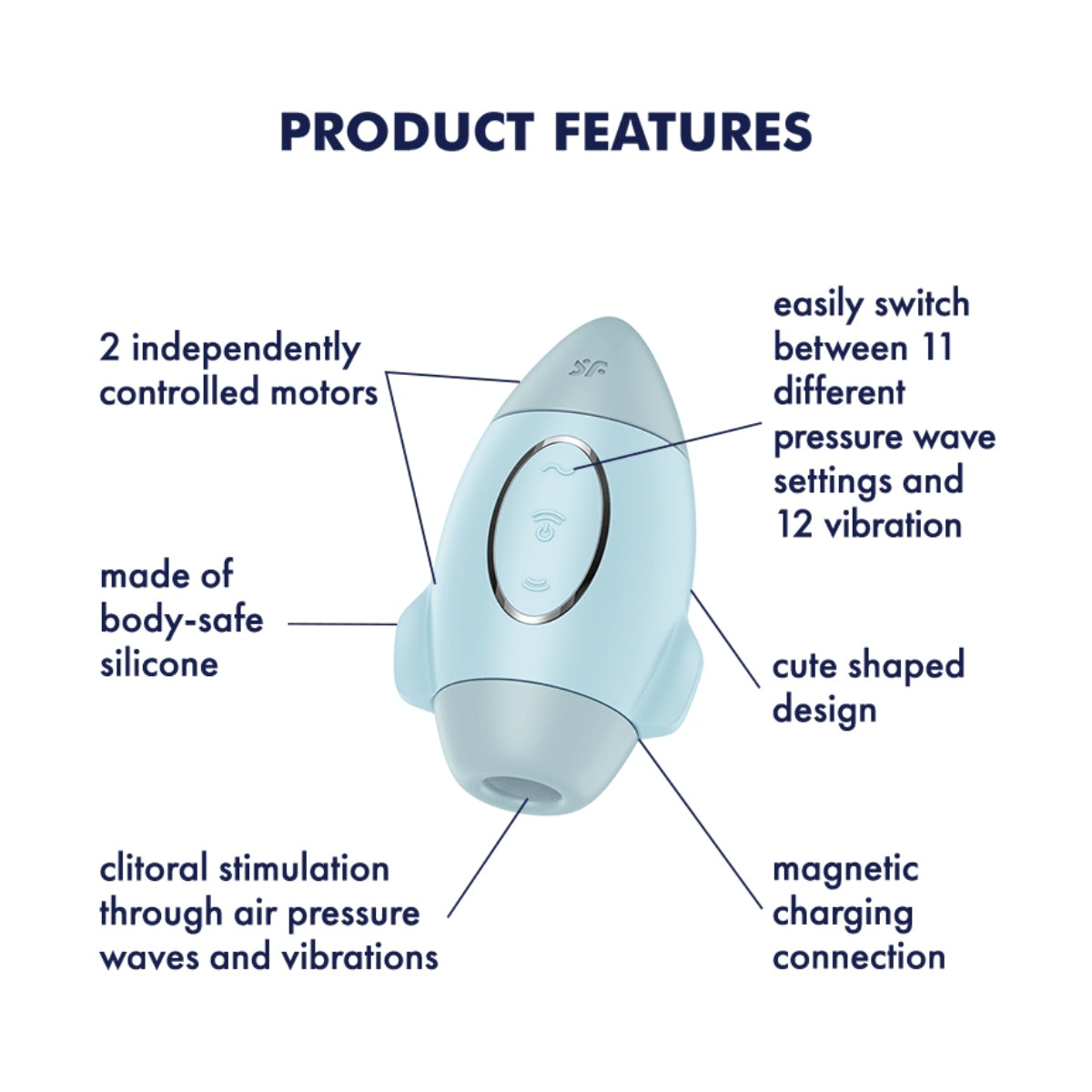 Satisfyer Mission Control Double Air Pulse Vibrator Blue