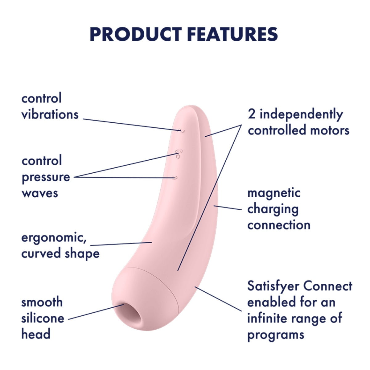 Satisfyer Curvy 2 Plus Air Pulse Stimulator Pink