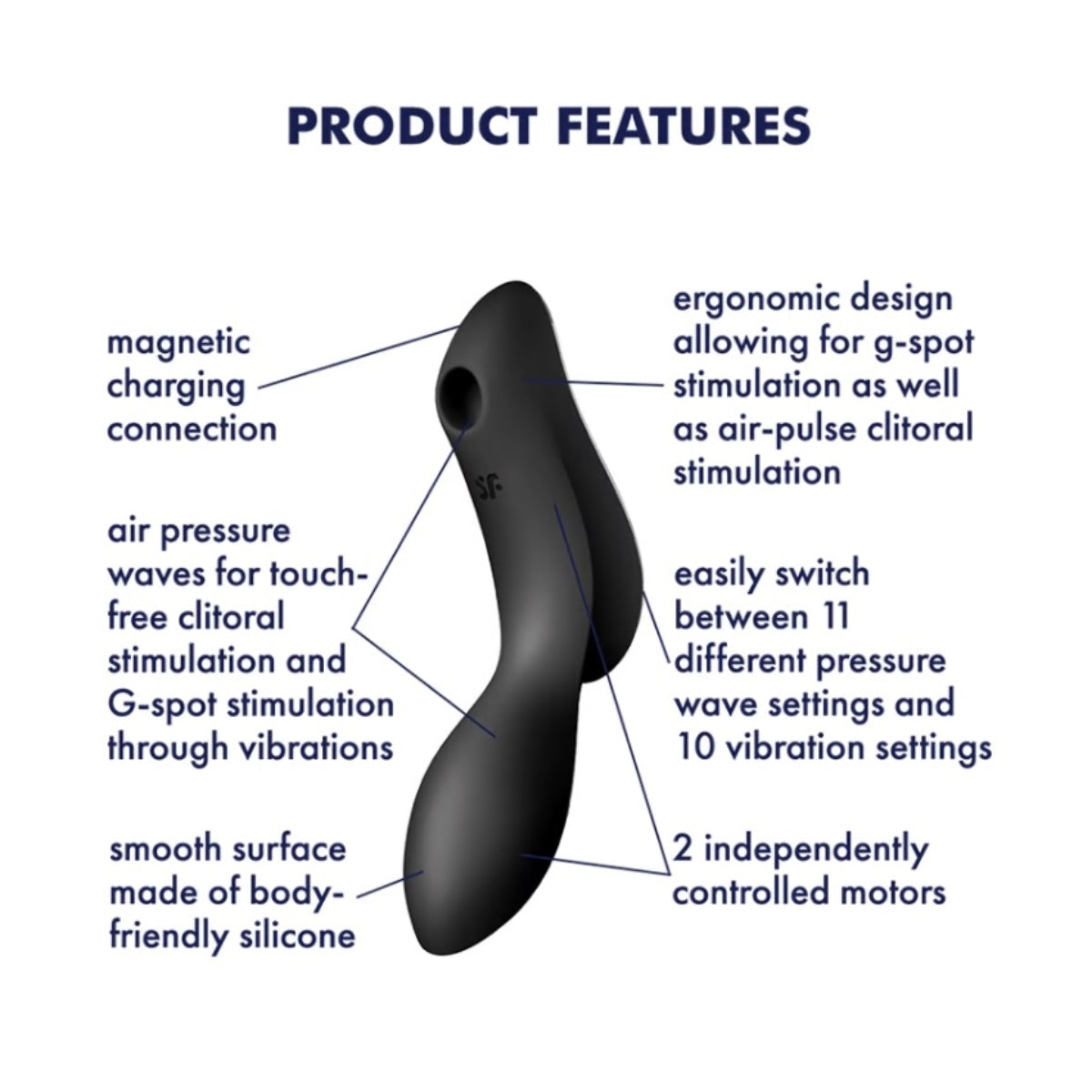 Satisfyer Curvy Trinity 2 Air Pulse Vibrator Black